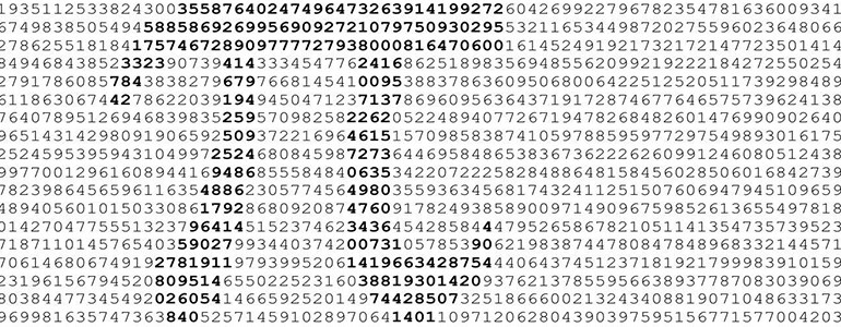 Una giornata per festeggiare il π (pi greco)