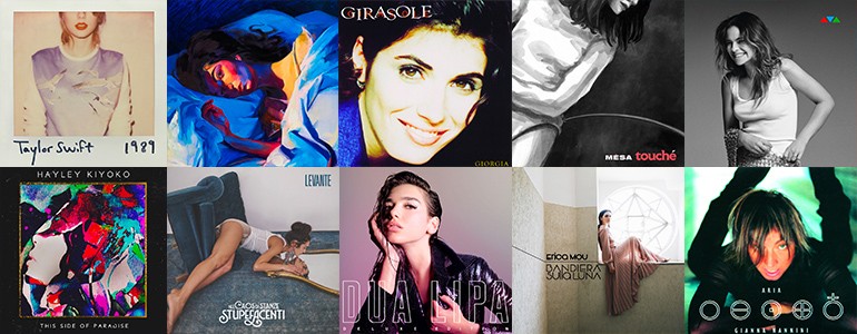 La playlist dell’8 marzo (Ascolta con Spotify)