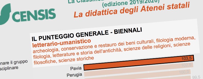 Classifica Censis, ottima valutazione per l’Università di Pavia. Prima per le magistrali letterario-umanistiche