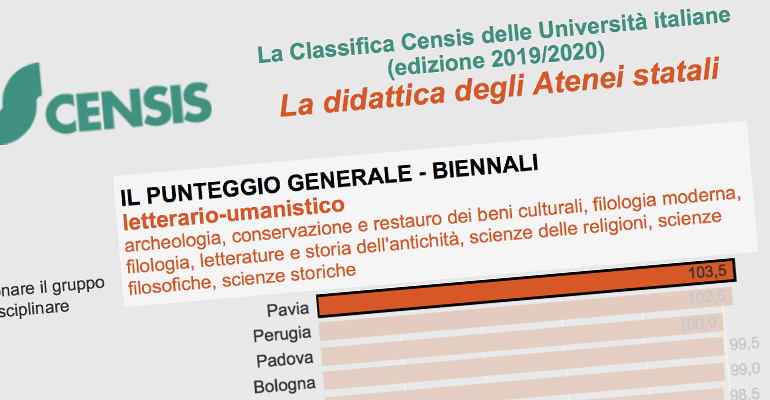 censis2019_gruppo _lett-uma